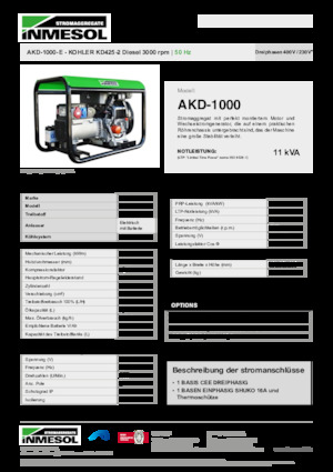 Дизелови генератори INMESOL AKD-1000-E