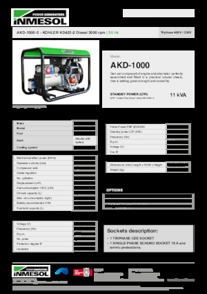 Дизелови генератори INMESOL AKD-1000-E