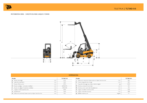 Телескопични манипулатори на материали JCB TLT30
