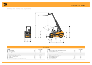 Телескопични манипулатори на материали JCB TLT35D