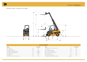 Телескопични манипулатори на материали JCB TLT35D