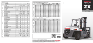 Челни вилични мотокари, дизелови Nissan ZX 80
