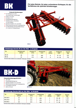 Цинкова дискова брана Brix BK 250 D