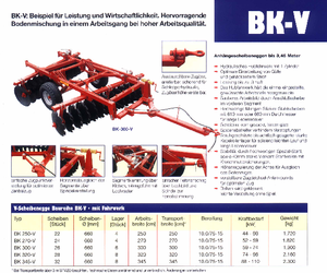 Цинкова дискова брана Brix BK 320 V