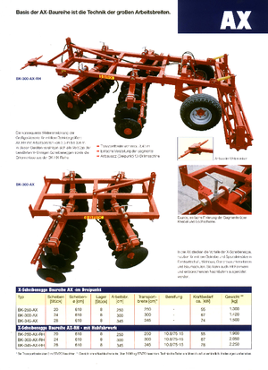 Цинкова дискова брана Brix BK 345 AX
