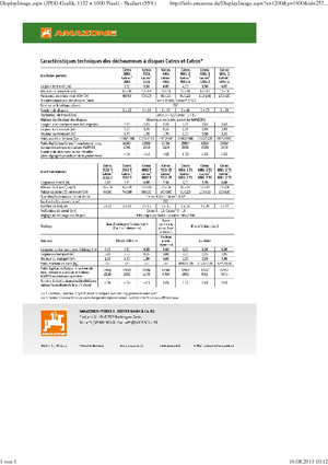 Цинкова дискова брана Amazone Catros* 6001-2 RW