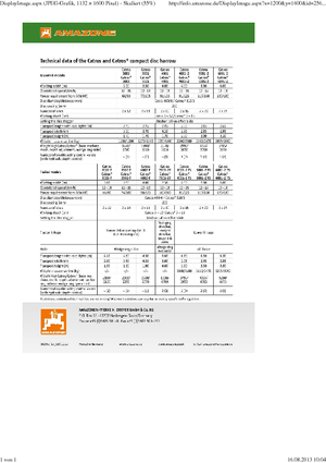 Цинкова дискова брана Amazone Catros* 6001-2 RW