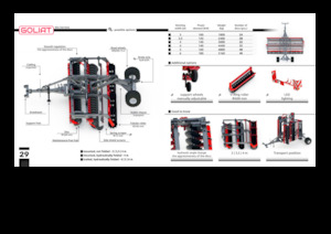 Цинкова дискова брана Expom® Goliat 3.0 