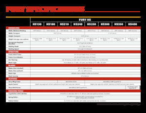 Цинкова дискова брана Versatile R350