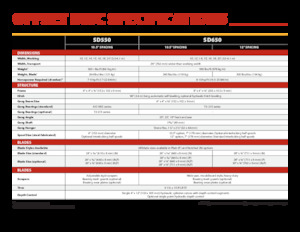 Цинкова дискова брана Versatile SD650