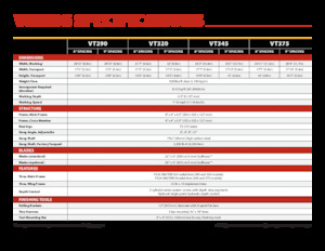 Цинкова дискова брана Versatile VT375