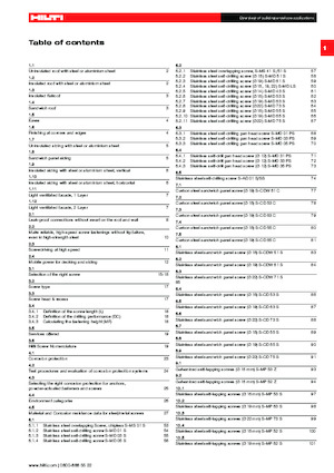 Бормашини и винтоверти Hilti ST 1800