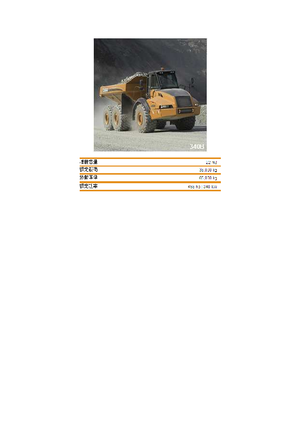 Съчленени самосвали Case 340B