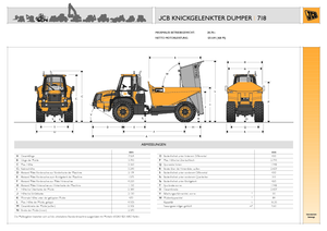 Съчленени самосвали JCB 718