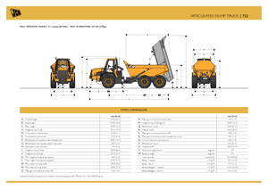 Съчленени самосвали JCB 722