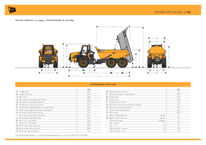 Съчленени самосвали JCB 722