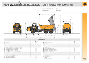 Съчленени самосвали JCB 722