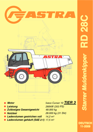 Камиони-самосвали Astra RD 28 C