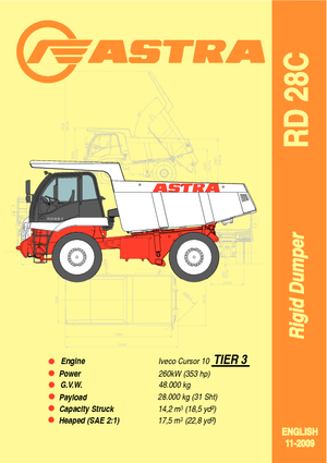 Камиони-самосвали Astra RD 28 C