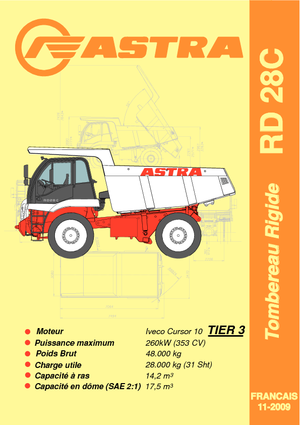 Камиони-самосвали Astra RD 28 C