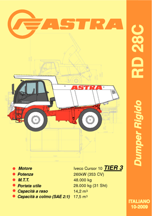 Камиони-самосвали Astra RD 28 C