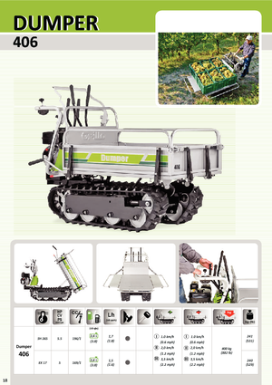 Самосвали на вериги Grillo 406