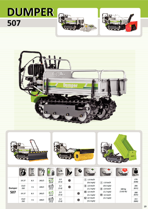 Самосвали на вериги Grillo 507