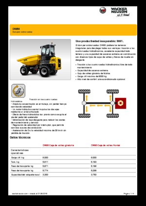Колесни самосвали Wacker Neuson DW90