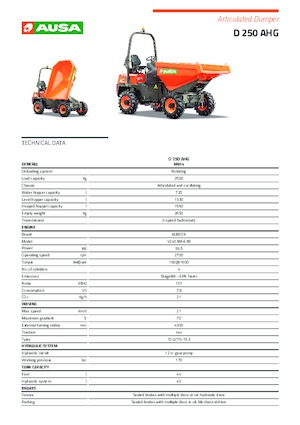 Колесни самосвали Ausa D 250 AHG
