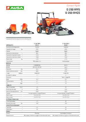 Колесни самосвали Ausa D 250 RHGS