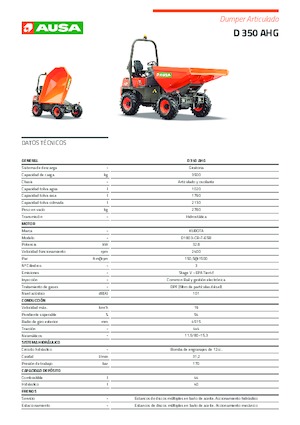 Колесни самосвали Ausa D 350 AHG