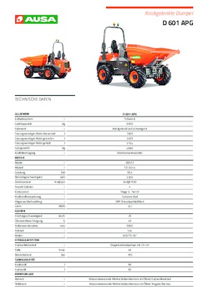 Колесни самосвали Ausa D 601APG 