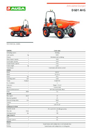 Колесни самосвали Ausa D 601APG 