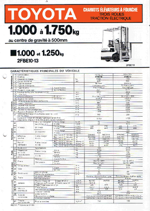 Челни вилични електрокари Toyota 2 FBE 13-24
