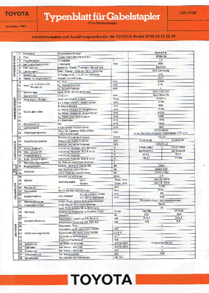 Челни вилични електрокари Toyota 2 FBE 18-48