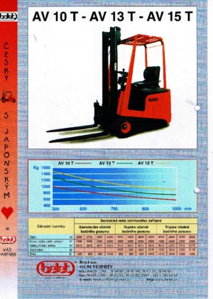 Челни вилични електрокари Belet AV 13 T