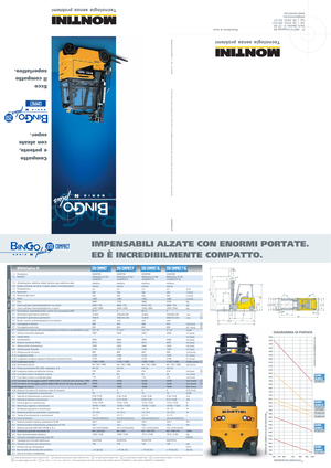 Челни вилични електрокари Montini Bingo plus N 250 Compact