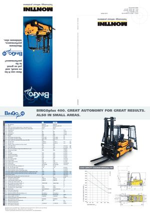 Челни вилични електрокари Montini Bingo plus N 400