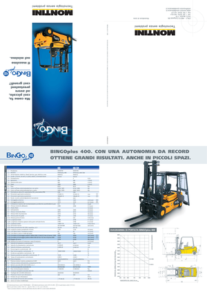 Челни вилични електрокари Montini Bingo plus N 400