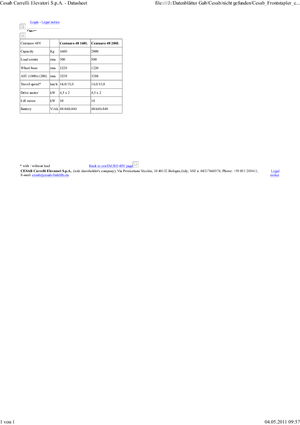 Челни вилични електрокари Cesab cenTAURO 48 160L AC