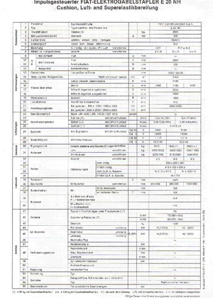 Челни вилични електрокари OM-Pimespo E 20 NH