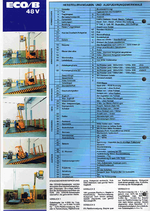 Челни вилични електрокари Cesab ECO/B 13-3