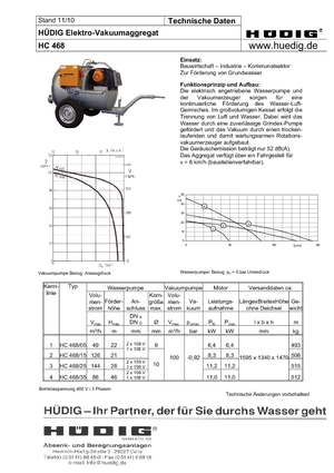 Агрегати за понижаване на подпочвените води Hüdig HC 468/25