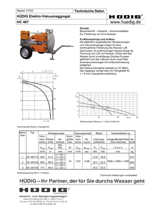 Агрегати за понижаване на подпочвените води Hüdig HC 487/25
