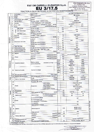 Челни вилични електрокари OM-Pimespo EU 3-17,5
