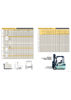 Челни вилични електрокари Maximal FB 20 S -MQJZ2