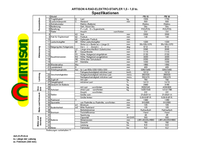 Челни вилични електрокари Artison FB 18