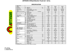 Челни вилични електрокари Artison FB 25