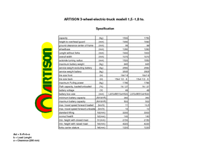 Челни вилични електрокари Artison FBT 18
