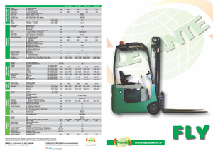 Челни вилични електрокари Levante FLY 08